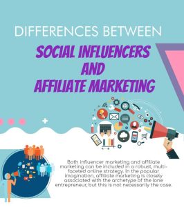 social influencers
